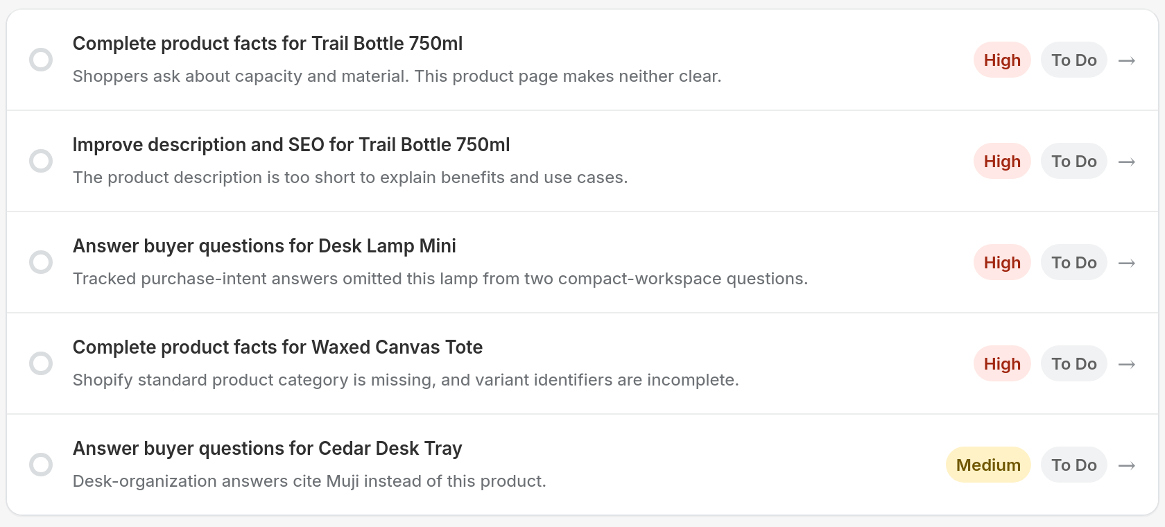Aeomatic action plan showing prioritized Shopify product improvements